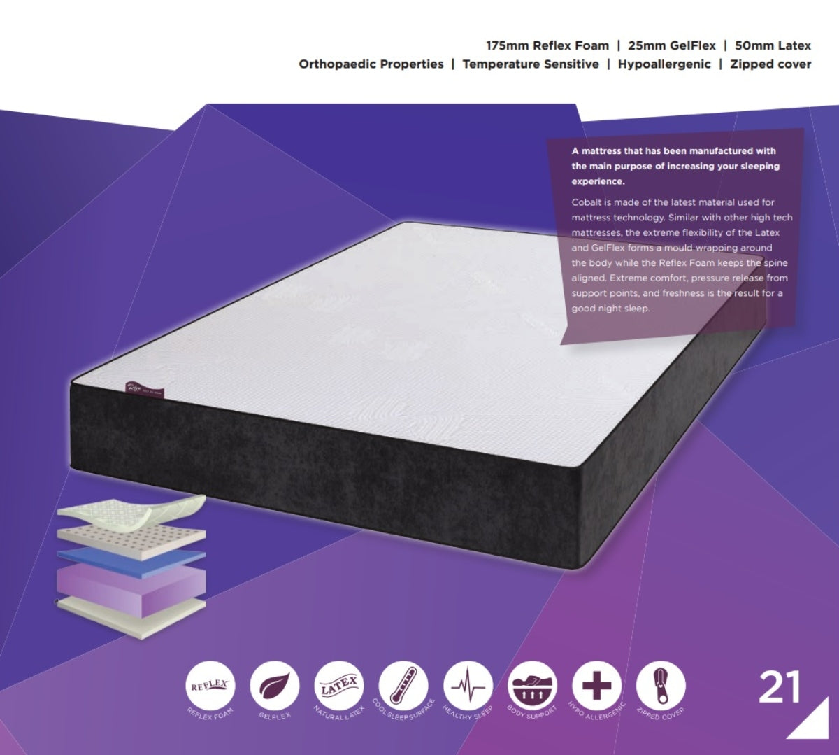 Cameroon Gel Reflex Latex Foam Mattress