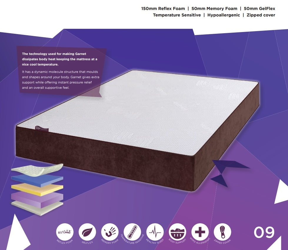 Ghana Memory Gel Reflex Foam Mattress