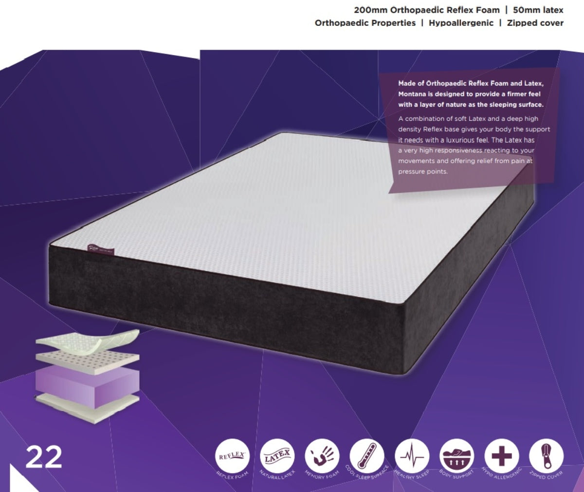 Madagascar Orthopaedic Reflex Latex Foam Mattress