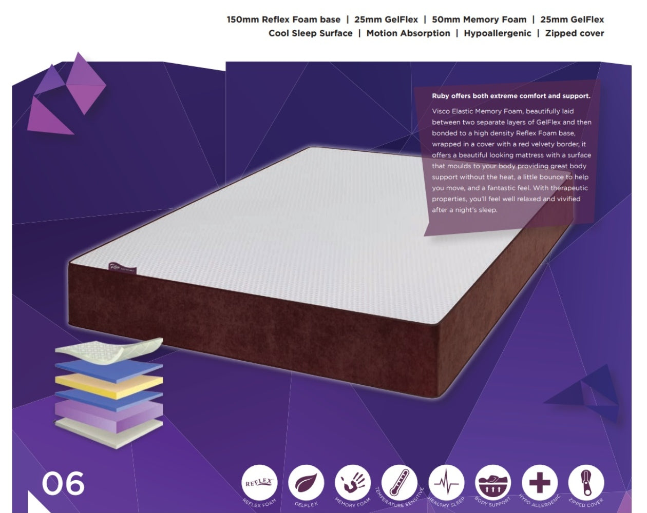 Rio Gel Reflex Memory Foam Mattress