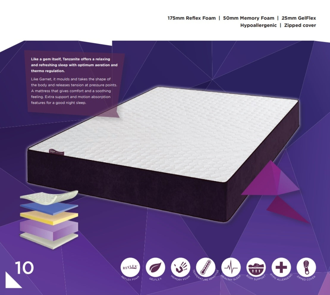 Turkey Gel Reflex Memory Foam Mattress