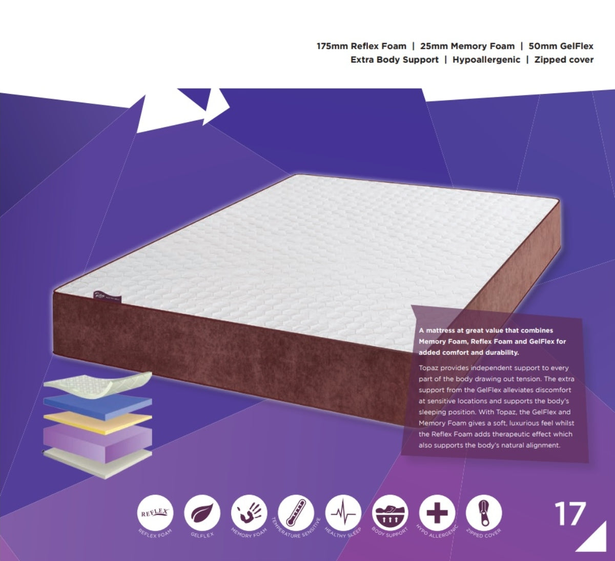 Tokyo Gel Reflex Memory Foam Mattress